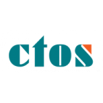 ctos 200px